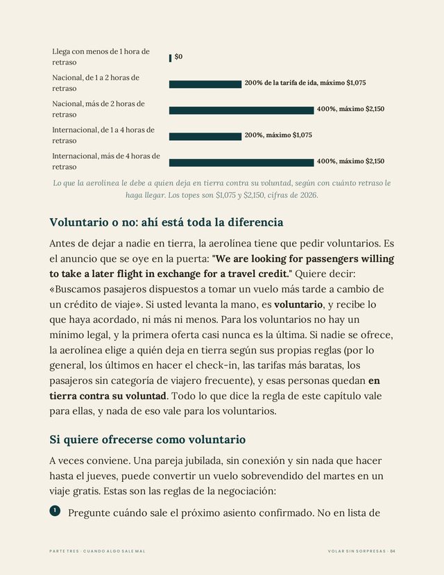 Página 84 de Volar sin sorpresas: la tabla de compensación por sobreventa.